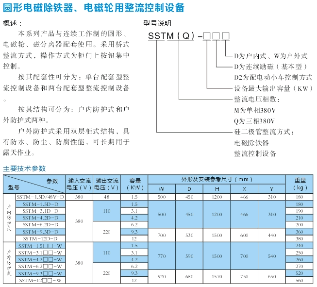 圓形電磁除鐵、電磁輪用整流控制設(shè)備